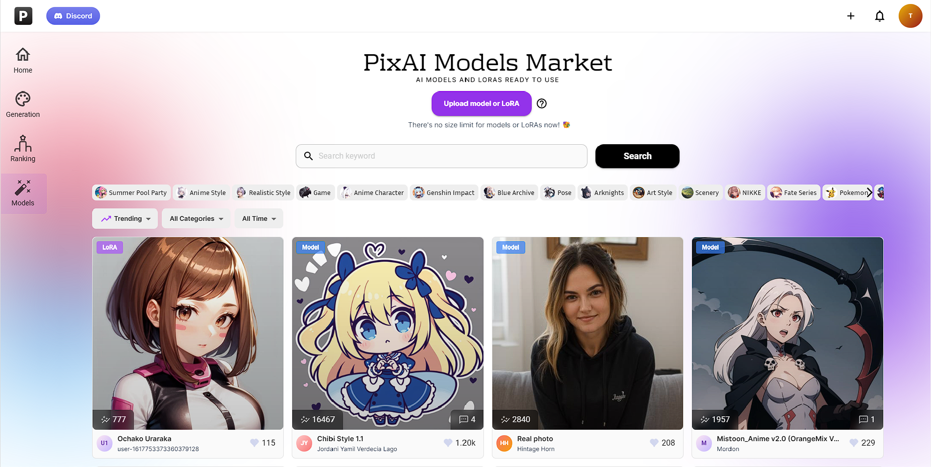 PixAI.Art